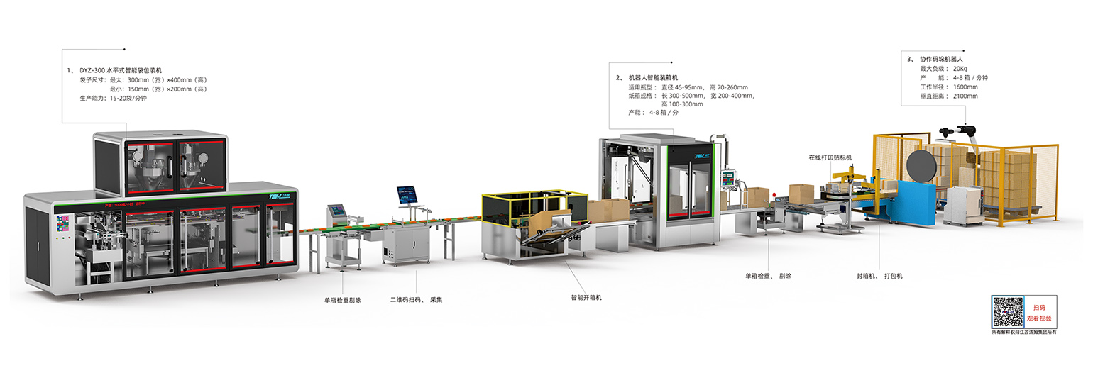 02、100-1000g 給袋式300袋包裝線·副本(湯姆).jpg