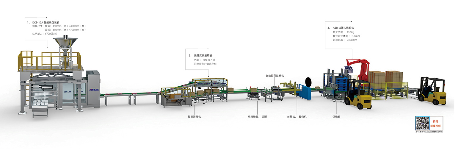 10、DCS-10A，B型智能袋包裝機(jī)（5-10kg）副本湯姆.jpg