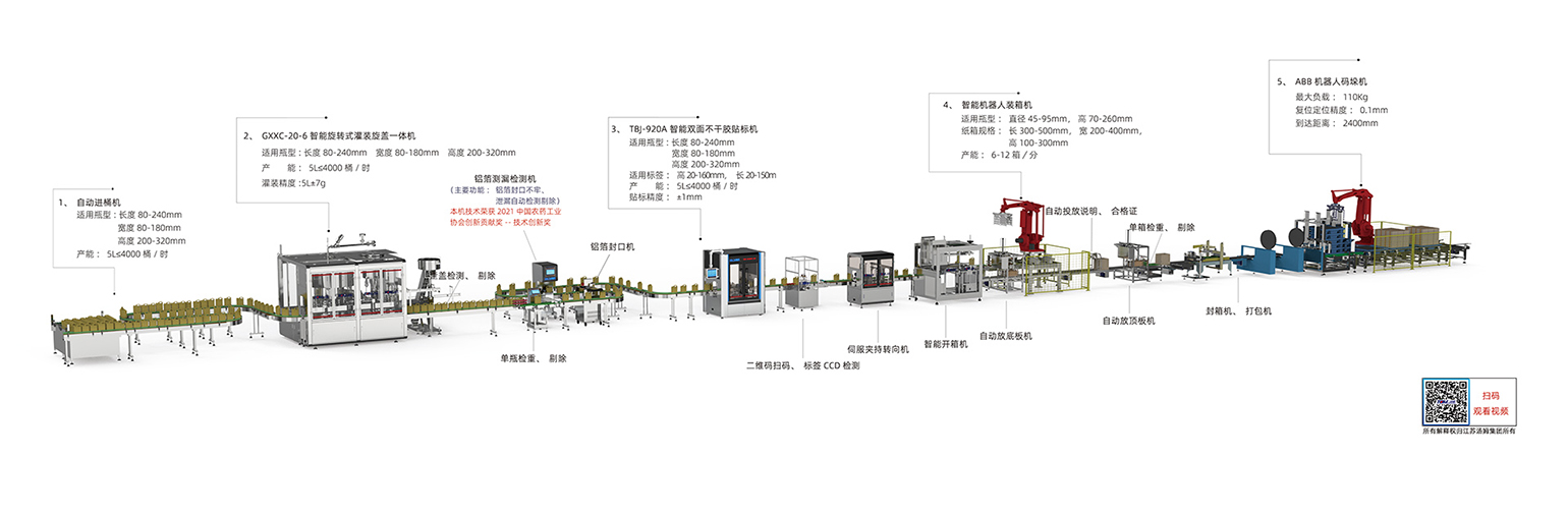 6、1-5L高速稱重式智能灌裝線·副本.jpg