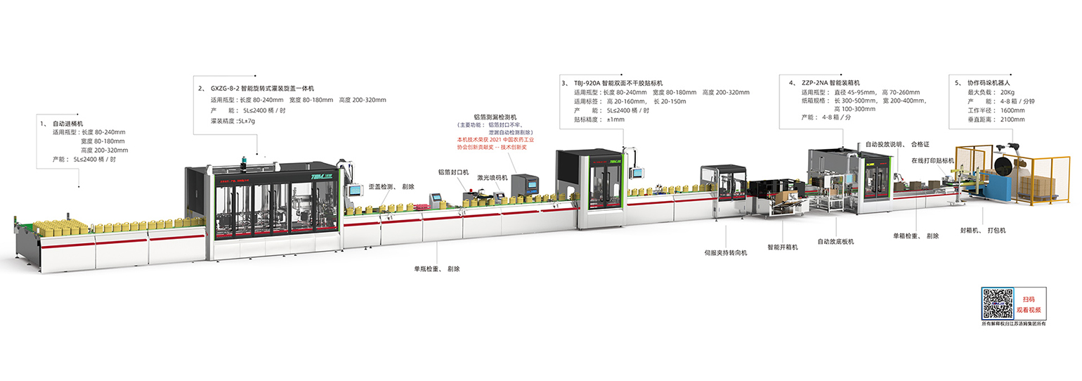 5、1-5L跟蹤式灌裝線`副本.jpg